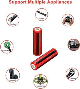 img 3 attached to TOKEYLA 5 Modes 18650 Flashlight with Two-Slot Charger and 6-Pack 4000mAh Button Top Rechargeable Batteries