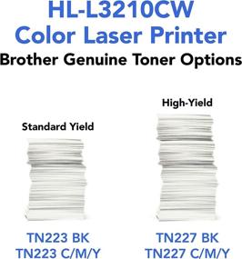 img 1 attached to 🖨️ Powerful Wireless Color Laser Printer: Brother HL-L3210CW Delivers Superior Quality Results in Compact Size