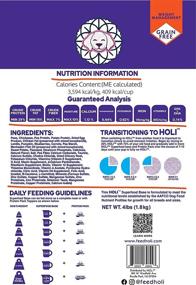 img 1 attached to 🐶 HOLI Superfood Weight Management Dry Dog Food - All-Natural, Grain Free, Non-Allergenic, Meat-Free Option