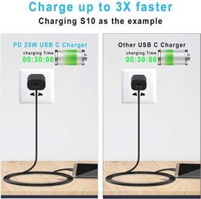 img 1 attached to 🔌 KAIMENGLONG 2 Packs 25W USB-C Super Fast Charging Wall Charger Type C Wall Plug Adapter Block - iPhone 13/12/13 Pro Max/13 Mini/Samsung Galaxy S21/S21 Ultra/S20/S10/Note20/10 (Black)