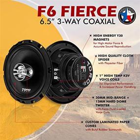 img 3 attached to Toro Tech F6 Car Speaker Set - High-Quality 6.5 Inch Coaxial Speakers, 120W Max Power, 3-Way Design, Ferro Fluid Tweeters, 4 Ohm, Sold as Pair