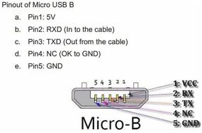 img 3 attached to 🔌 CY Микро-USB 2.0, тип B, 5-пиновый разъем Male, на женский разъем Micro USB, удлинительный кабель 5 футов (1,5 м) - все контакты подключены для планшета, телефона, MHL, OTG.