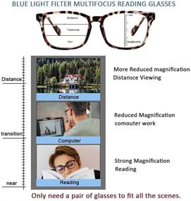 img 1 attached to 👓 Enhance Your Reading Experience with Henotin 2-Pack Progressive Multifocus Reading Glasses: Blue Light Blocking for Women/Men, Featuring Spring Hinge & Multifocal Computer Readers