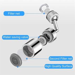 img 1 attached to Highly Versatile 720° Swivel Sink Aerator for Bathroom and Kitchen Faucets, Convenient Eyewash Stations Attachment for Face Washing, Gargling, and Eye Flush - 15/16”-27UNS Male Thread