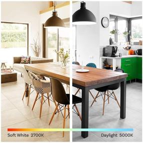 img 2 attached to 🔍 SEO-friendly: Daylight Dimmable Compliant AmazonBasics Equivalent