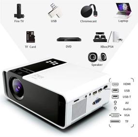 img 1 attached to 📽️ GRC Mini Projector: Portable 1080P HD Movie Projector with Long-Lasting LED Lamp, Ideal for Outdoor Multimedia Home Theater with TV Stick, Video Games & More