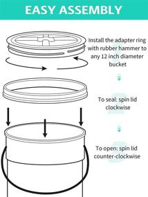 img 2 attached to 🔓 Chunful 3-Piece Screw Top Lids for 5 Gallon Buckets - Leak-Proof Seal Lid for Plastic Bucket, Compatible with Gamma (White)