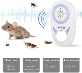 img 1 attached to 🪲 Nobug Ultrasonic Pest Repeller Plug-In for Enhanced Pest Control - Electronic Insect Repellent to Reject Rodents, Flies, Cockroaches, Bed Bugs, Ants, Mice, Rats, Mosquitoes, Roaches, Spiders - 2 Pack (White)