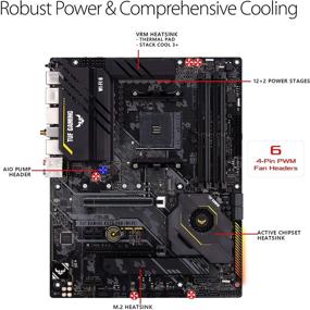 img 2 attached to ASUS TUF Gaming X570-PRO (WiFi 6) AM4 Motherboard: Zen 3 Ryzen 5000 Ready, PCIe 4.0, 2.5Gb LAN, BIOS Flashback, HDMI 2.1, USB 3.2 Gen 2+