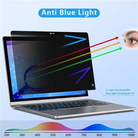 img 1 attached to 🔒 ZOEGAA MacBook Pro 13 Inch Privacy Screen 2022, Magnetic Privacy Filter and Anti-Glare Protector - Compatible with MacBook Pro 2016-2021, M1/M2