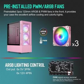 img 2 attached to 🌸 Vetroo A03 Mid-Tower ATX Игровой корпус ПК с предустановленными 3 шт. ARGB/PWM вентиляторами, в комплекте контроллер, дизайн открывающейся двери из закаленного стекла, панель спереди из сетчатого материала с фильтром от пыли, готовность к воздушному и жидкостному охлаждению - розовый