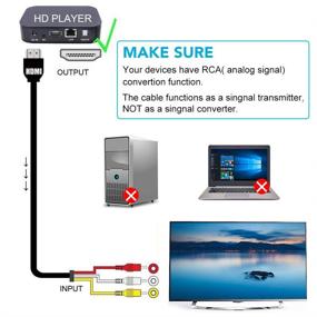 img 3 attached to 🔌 OWIKAR HDMI to RCA Audio Cable 5ft/1.5m - High-Quality HDMI Male to 3RCA Video AV Converter Adapter Cable for HDTV, DVD, and LCD Projectors