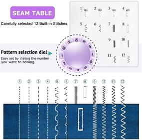 img 3 attached to 🧵 Moregem Портативная электрическая швейная машина с 12 встроенными стежками, 2 скоростями двойной нити, педалью для ноги для рукоделия и домашнего мастерства.