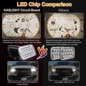 img 1 attached to 🔦 H6054 LED Headlights by KASLIGHT: Enhanced Vision for Jeep Wrangler, S10 Chevy Blazer, and Ford E250 Van