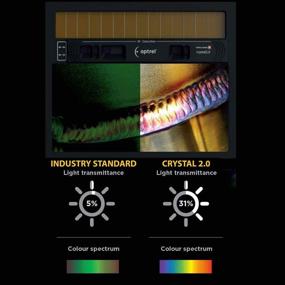 img 2 attached to 🔥 Optrel Crystal Auto Darkening Welding Helmet 1006 901: Enhanced Eye Protection for Welders