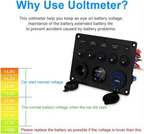 img 3 attached to WATERWICH 5 Gang Marine Ignition Toggle Switch Panel: Waterproof, Digital Voltmeter, USB Charger, and Cigarette Lighter Socket for RV Car Boat Truck Trailer Yacht (Blue)