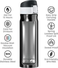 img 1 attached to Midnight Insulated Stainless Steel Caliber Bottle