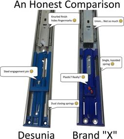 img 3 attached to 🔧 Efficient Pack Close Bearing Drawer Slides: Smooth Functionality Guaranteed