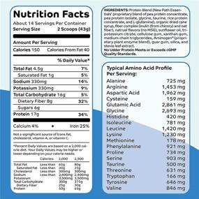 img 3 attached to No Udder Protein: Dairy-Free Soy-Free Vegan 🌱 Protein Powder, Vanilla Delight - Powering Your Plant-Based Performance