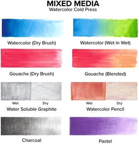 img 3 attached to Premium Watercolor Paper Pad 2 Pack by Genuine Crafts - A4 8.3x11.7 - 60 Sheets - Cold Press 140lb Sketchbook - Acid Free & Textured Paper for Watercolor Painting and Wet Media