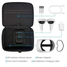 img 2 attached to Hardshell Protective Storage Case with Shoulder Strap for Oculus Quest 2 VR Headset, Elite Strap, and Controller Accessories - Travel Carrying Case for Enhanced Protection