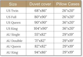 img 3 attached to Sleepwish Pattern Bedding Greenery Comforter