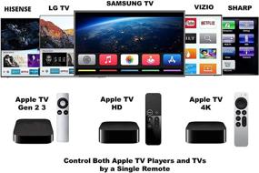 img 1 attached to Пульт дистанционного управления AarooGo TV Button для проигрывателя Apple TV 4K - A1294, A1218/MA711, A1378/MC572, A1427/MD199, A1625/MGY52/MLNC2, A1842/MQD22/MP7P2 - управление громкостью и питанием включено