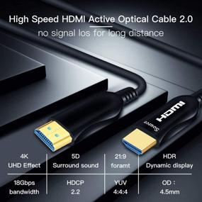 img 2 attached to 🔌 Shuliancable Fiber Optic HDMI Cable: 4K@60Hz/4:4:4 HDR HDCP Support | High-Speed 18Gbps HDMI Lead (16Ft/5M)