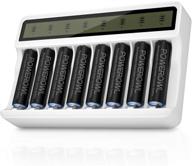 🔋 powerowl 2800mah rechargeable aa batteries: smart 8 bay charger, low self discharge ni-mh, 8 count logo