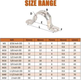 img 2 attached to 🔧 ISPINNER 25pcs M25 Stainless Steel Rigid Pipe Strap for 1 Inch Hose OD, 2-Hole Cable U Bracket Clamp Hanger Tube Strap Tension Clips – Enhanced SEO