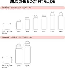 img 2 attached to WAVELU Marble Design Silicone Boot: Anti-Slip Bumper for Hydro Flask, 12-40 oz Water & Sports Bottles