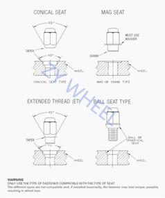 img 3 attached to 🔧 Колесный набор ZY 1/2"-20 из 23 штук черных шлицевых гайек с закрытым концом и 2 ключами 1.38" 35 мм для Dodge, Jeep, Ford, Lincoln, Mercury.