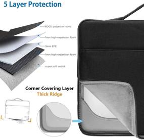 img 2 attached to Briefcase Compatible MacBook 2018 2021 Spill Resistant