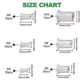 img 3 attached to 205PCS Rivet Nuts Kit 304 Stainless Steel Flat Head Threaded Insert Nutserts Assortment (M3, M4, M5, M6, M8, M10)