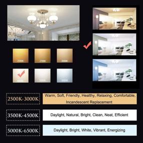 img 1 attached to 🔦 OMAYKEY T45X110Mm Dimmable Daylight Equivalent – Industrial Electrical Solution