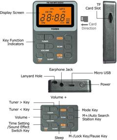 img 3 attached to Yorek Portable Radio: TF Card Support, AM/FM Pocket Radio with Rechargeable Battery for Best Reception - Grey