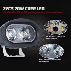 img 2 attached to 🚗 Chelhead LED Pod Lights, 2 Pack 3.5" 80W Fog Lights - Double Brightness Spot Beam, 6000K 7200lm White Round, Waterproof LED Driving Lights for Motorcycle, Trucks, SUVs, ATVs, UTVs, Boats & Off-Road Vehicles