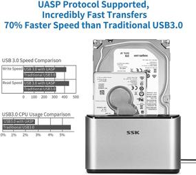 img 1 attached to 💾 Алюминиевая док-станция SSK для жестких дисков, USB 3.0 к SATA двухотсековая внешняя док-станция для жесткого диска, считыватель-переноска для 2,5- и 3,5-дюймовых SATA HDD SSD, функция оффлайн-клонирования/дублирования UASP (поддержка до 2x16TB)
