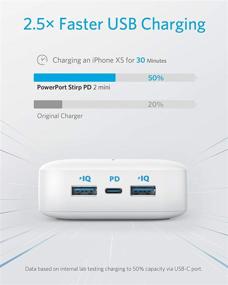 img 3 attached to Anker Delivery PowerPort Outlets White_Cable