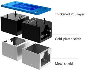 img 2 attached to 6-Pack RJ45 Coupler Ethernet Cable Extenders, Cat7 Cat6 Cat5 Cat5e Network Coupler Adapter, Female to Female in-line, Black