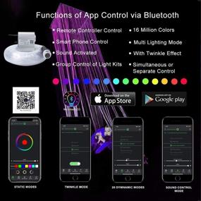 img 3 attached to 🌈 10W RGBW Fiber Optic Sensory Lights for Autism Sensory Room with Twinkle, Music Response, Bluetooth App Control - AKEPO Fiber Optic Light Engine (3x0.75mm) Flash Point Cable, 50pcs of 6.5ft/2m in Length