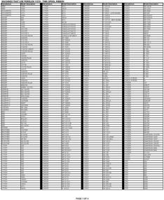 img 3 attached to 🖨️ Porelon 11216 Universal Twin Spool Calculator Ribbon, 6-Pack: Black/Red - High-Quality Ink for Efficient Calculations