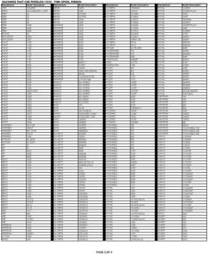 img 2 attached to 🖨️ Porelon 11216 Universal Twin Spool Calculator Ribbon, 6-Pack: Black/Red - High-Quality Ink for Efficient Calculations