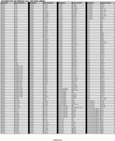 img 1 attached to 🖨️ Porelon 11216 Universal Twin Spool Calculator Ribbon, 6-Pack: Black/Red - High-Quality Ink for Efficient Calculations