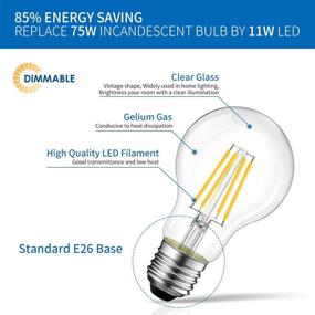 img 1 attached to ANWIO Filament Lumens: Omnidirectional UL-Listed Equivalent