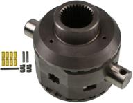 powertrax 9203923105 нескользящая тяга chrysler логотип