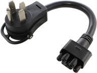 ac works charging adapter pigtail 32amp logo