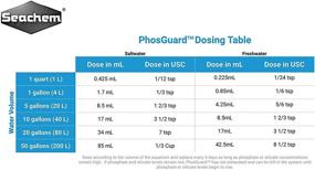 img 2 attached to Seachem PhosGuard 1L: Highly Effective Phosphate Remover for Crystal Clear Water