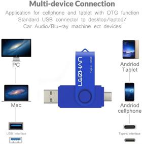 img 2 attached to 🔵 Leizhan 32GB USB C Flash Drive 3.0 - Perfect Type C Photostick for Samsung Galaxy S10/S9/S8, LG G6, Google Pixel XL - In Vibrant Blue!