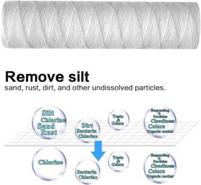 img 3 attached to Lafiucy 20 Micron 10x2.5 String Wound Sediment Water Filter Cartridge, 5 Pack - Whole House Sediment Filtration, Universal Replacement for Most 10 inch Reverse Osmosis (RO) Unit